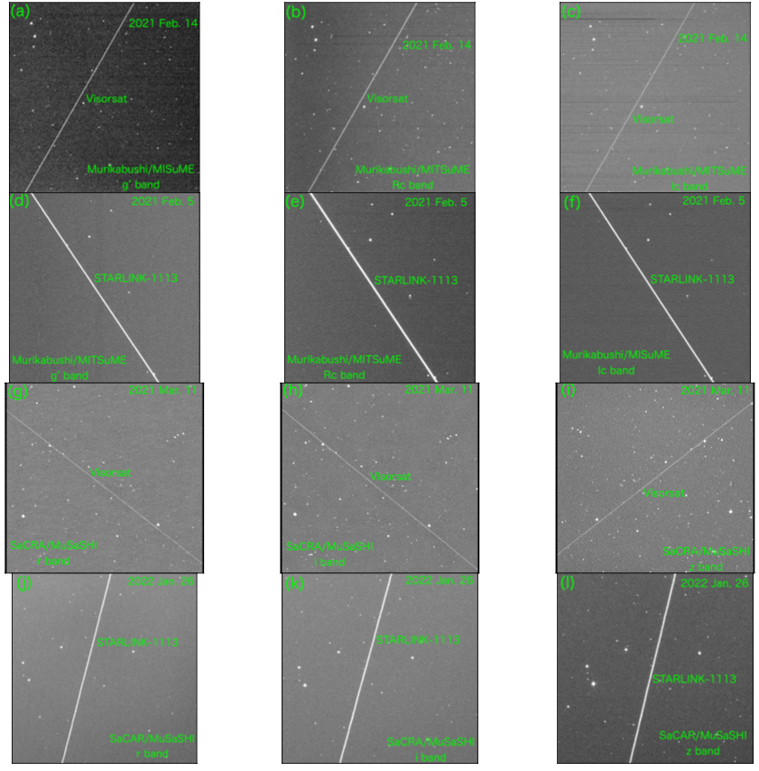 figure3