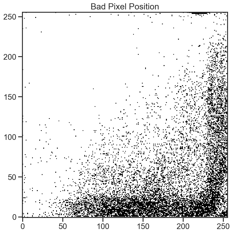 badpixel.png