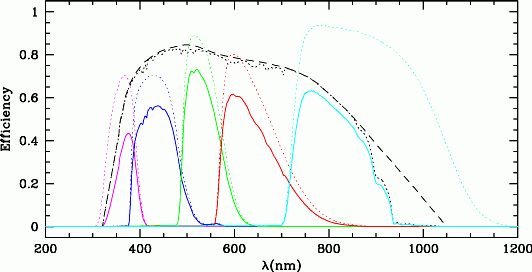 s-filter-qe2.gif