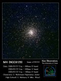 NGC6121