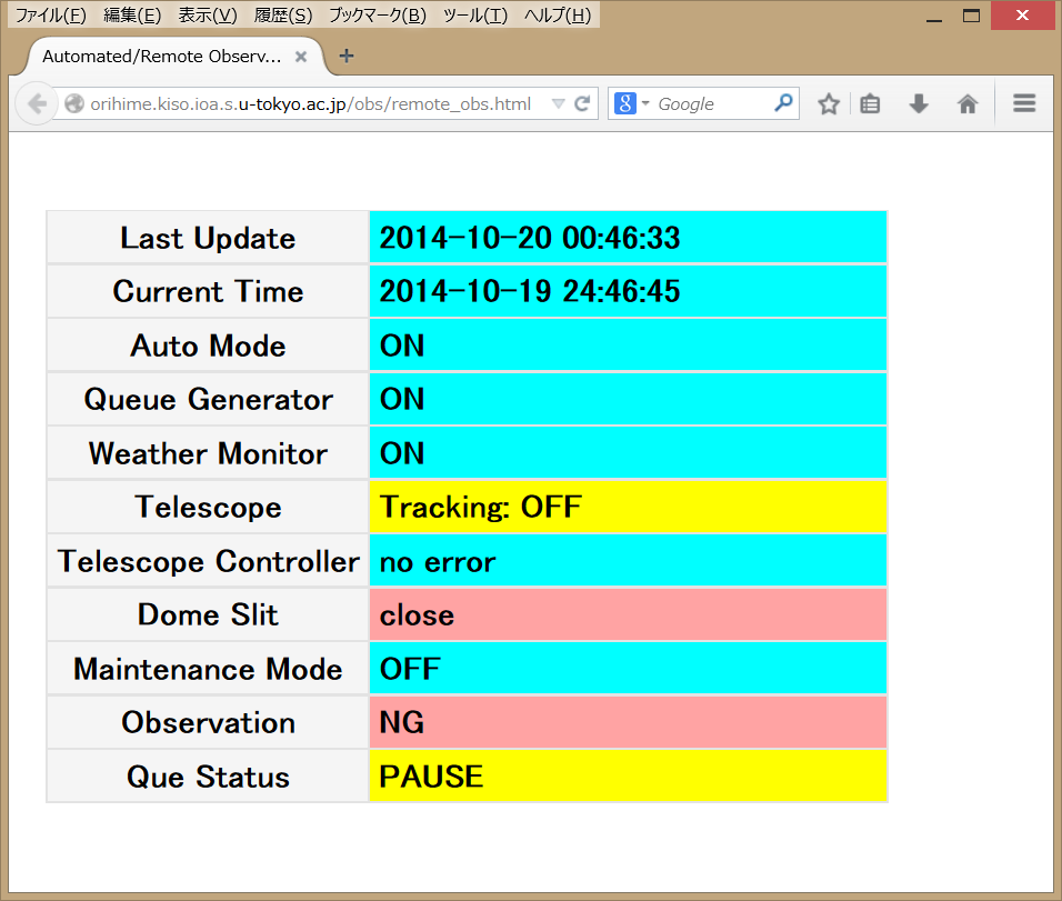��⡼�ȴ�¬����ư��¬�����ƥ��Ư����