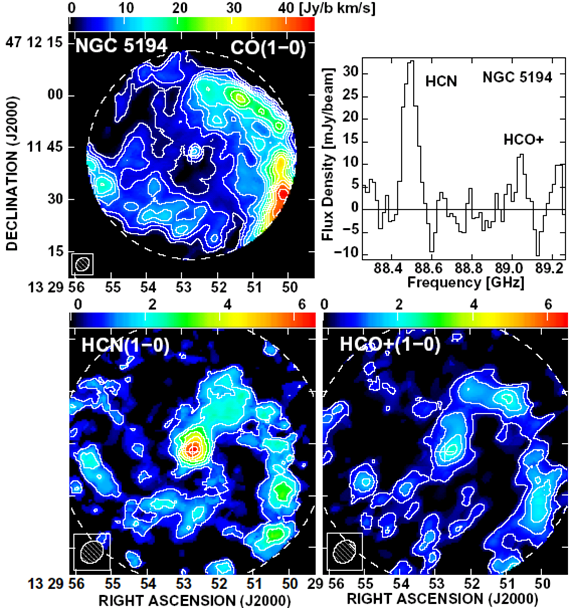 N5194-CO-HCN-HCOp-Spectrum-updated.png