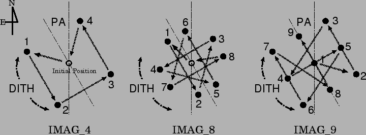 \includegraphics[scale=0.7]{fig/nodpat.eps}